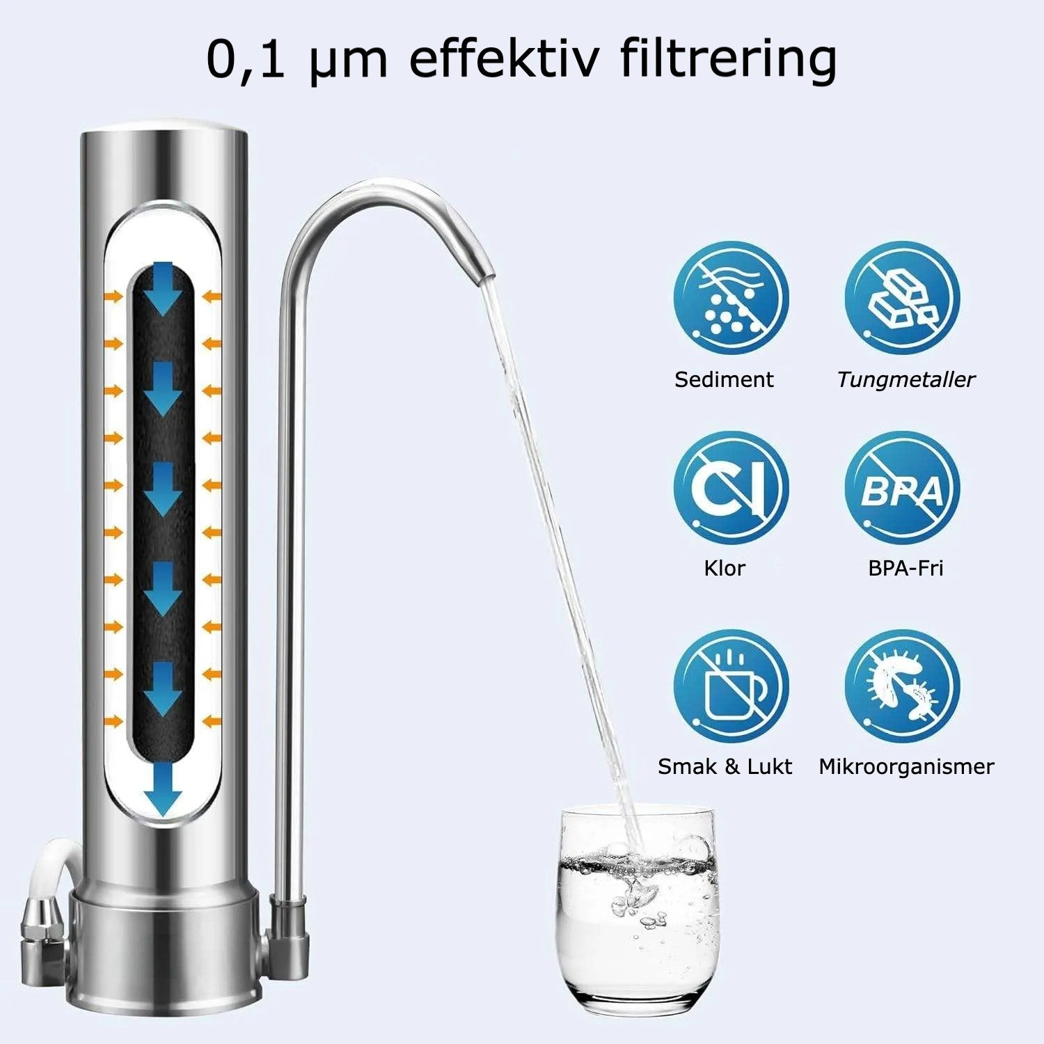vattenfilter kran